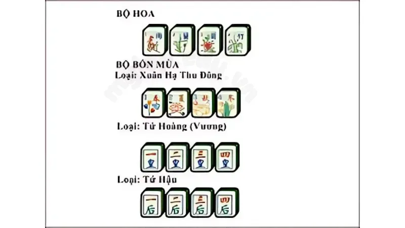 luật chơi mạt chược 4