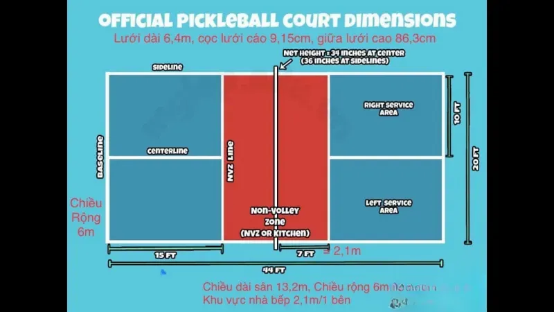 luật chơi pickleball 4