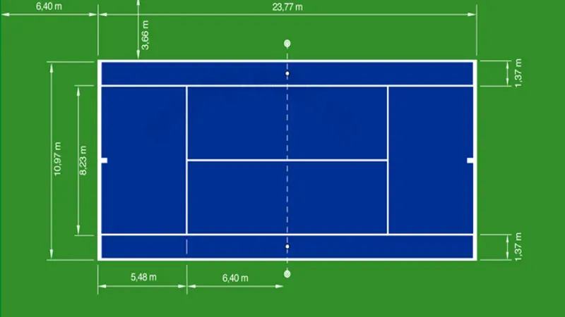 luật chơi tennis 2