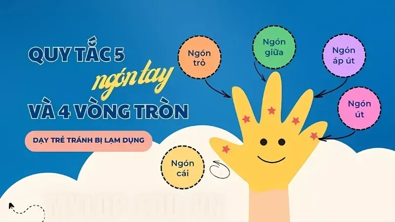 Dạy trẻ tự bảo vệ với quy tắc 5 ngón tay - Bảo vệ trẻ trước nguy cơ xâm hại 1