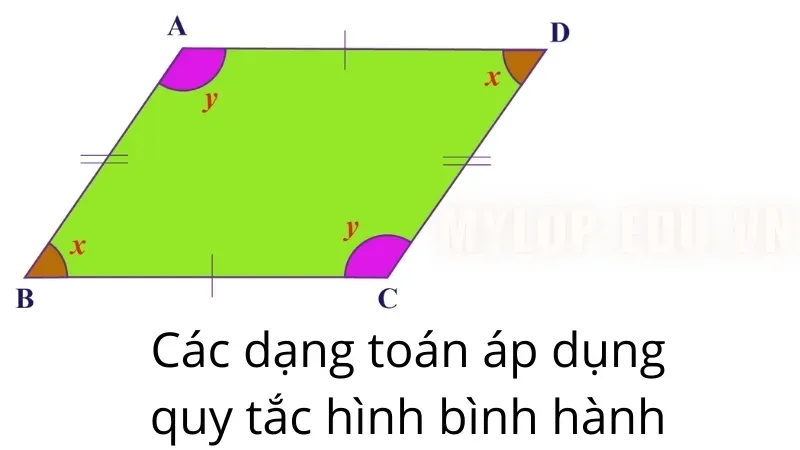 Cách áp dụng quy tắc hình bình hành để tính toán tổng lực và vectơ 5