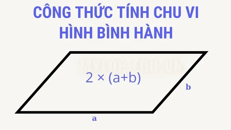 Cách áp dụng quy tắc hình bình hành để tính toán tổng lực và vectơ 4