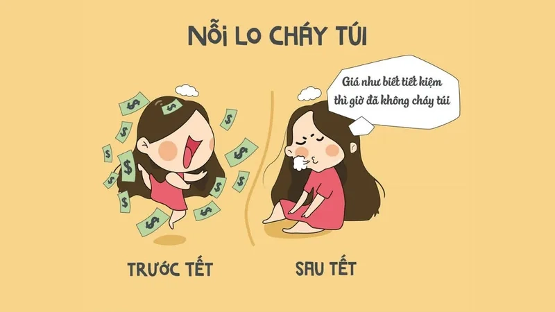 Avatar đón tết meme dễ thương khiến bạn cảm thấy vui vẻ