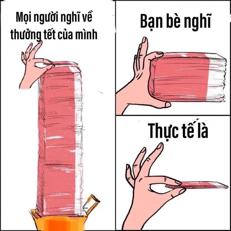 Meme Tet Cheems Tết mang lại tiếng cười sảng khoái