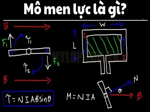 Mô men lực là gì? Giải thích dễ hiểu nhất về khái niệm và công thức