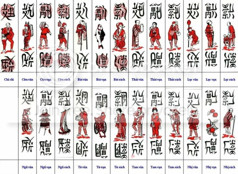 Luật Chơi Chắn Chi Tiết: Hướng Dẫn Từ A-Z Cho Người Mới Bắt Đầu Năm 2026