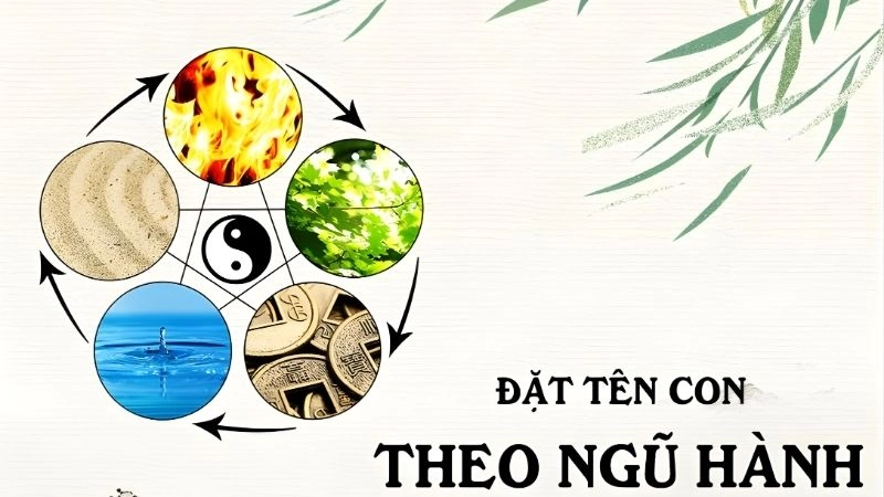 Hiểu rõ ngũ hành và vai trò trong việc đặt tên con