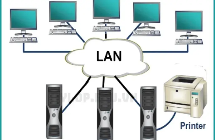 Hướng dẫn cách cài máy in qua mạng LAN chi tiết nhất