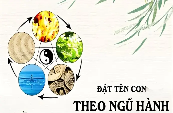 Quy tắc đặt tên con theo ngũ hành cho bé thông minh