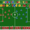 Luật Chơi Bóng Đá 2026: Quy Định Cốt Lõi Cho Mọi Cấp Độ