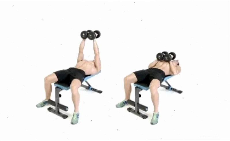 Bài tập ép tay vào tường