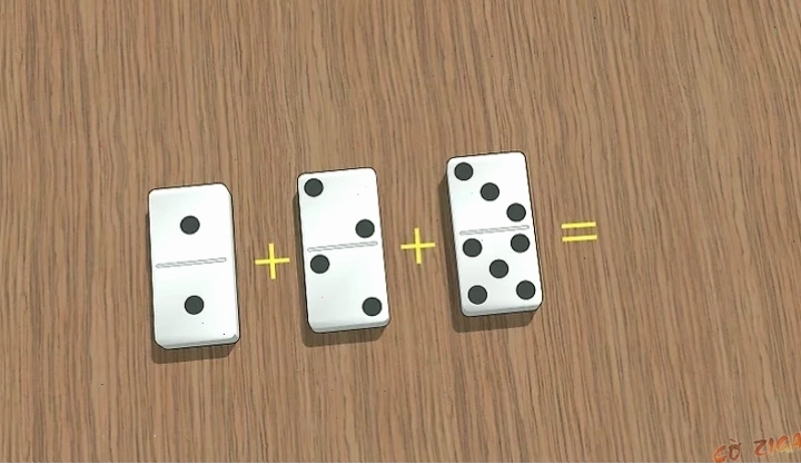 Cách tính điểm kết thúc ván cờ Domino