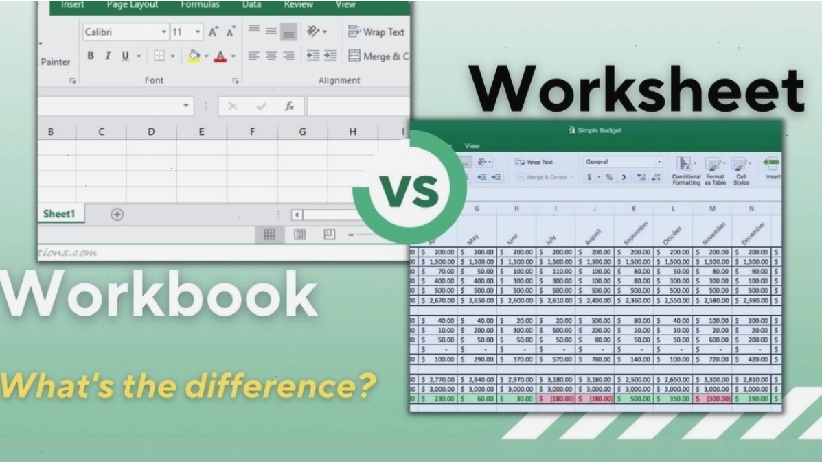 Giao diện Workbook chứa nhiều Worksheet trong Excel