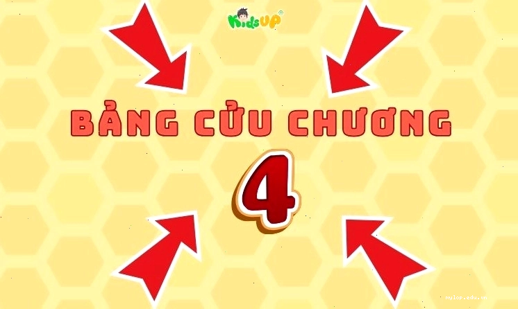 Hình ảnh minh họa dễ thương về bảng cửu chương 4