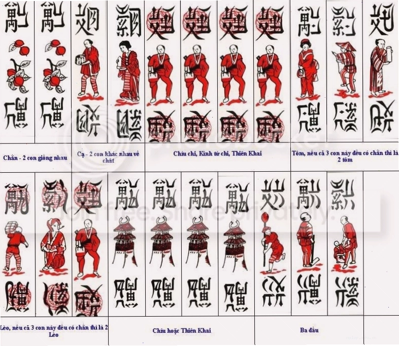 Hình ảnh minh họa quân bài sắc sảo trong luật chơi chắn