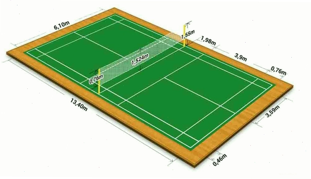Kích thước tiêu chuẩn của sân đánh cầu lông đơn