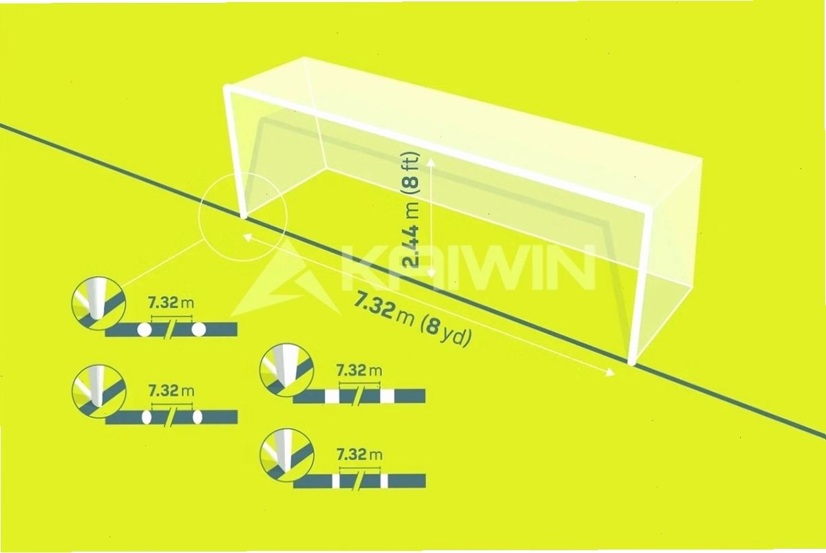 Luật bóng đá áp dụng công nghệ Goal-Line hỗ trợ trọng tài