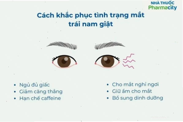 Mắt trái nam giật liên tục có sao không? Lời khuyên từ chuyên gia