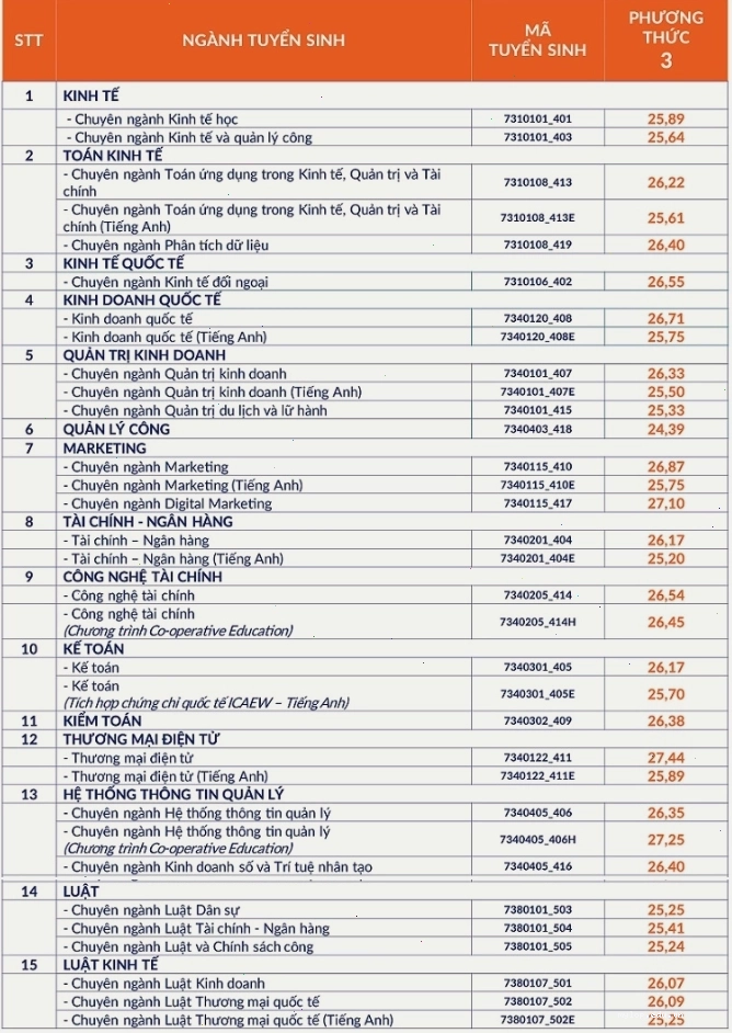 Minh họa bộ bài tây 52 lá được sử dụng trong trò chơi bài tấn