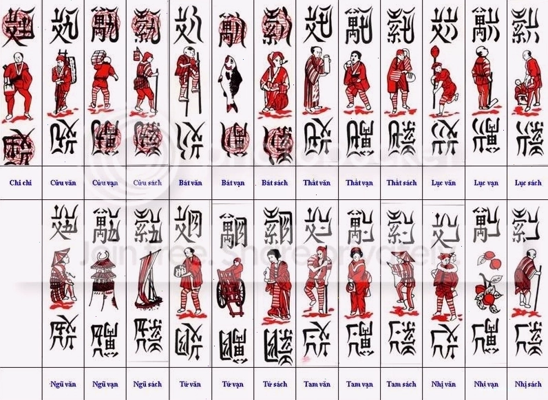 Minh họa quân bài trong trò chơi chắn