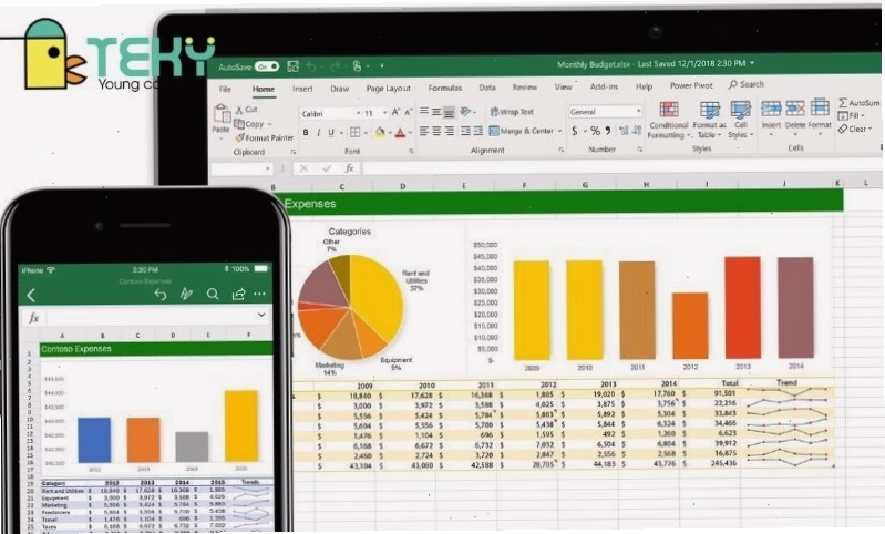 Minh họa về cách học phân tích thuật toán trong Excel