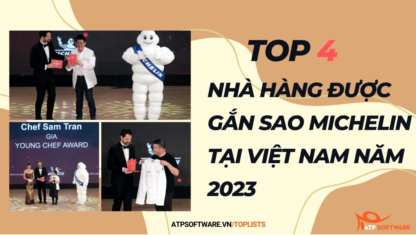 Thiết bị xem anime đa dạng