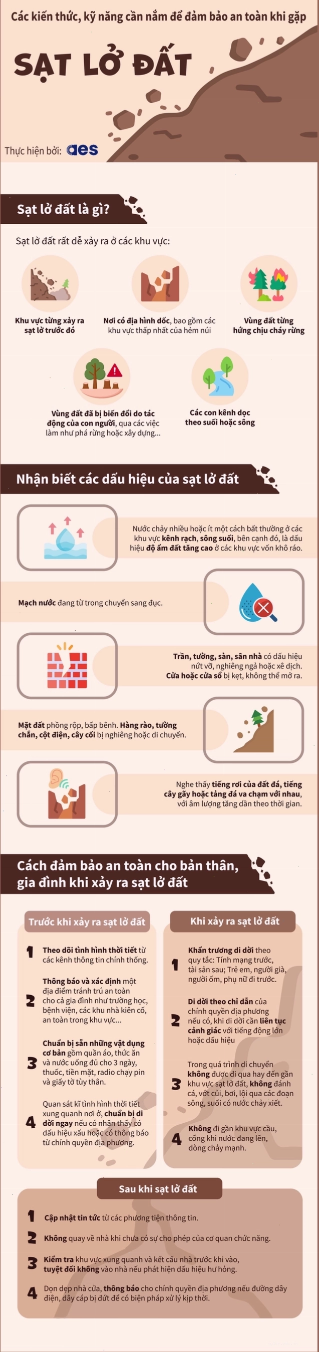 Quy tắc đảm bảo an toàn khi xảy ra thiên tai sạt lở đất