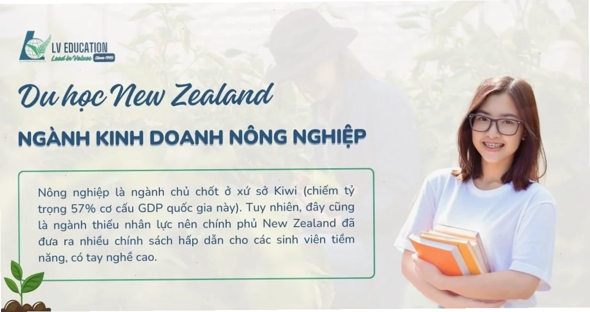 quy trình đăng ký du học new zealand ngành nông nghiệp