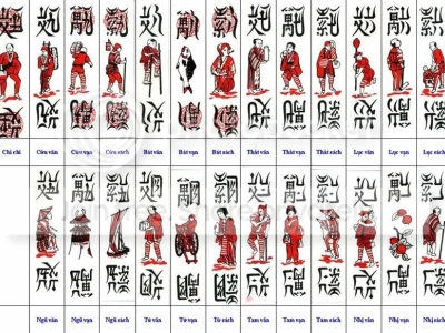 Luật Chơi Chắn Chi Tiết: Hướng Dẫn Từ A-Z Cho Người Mới Bắt Đầu Năm 2026