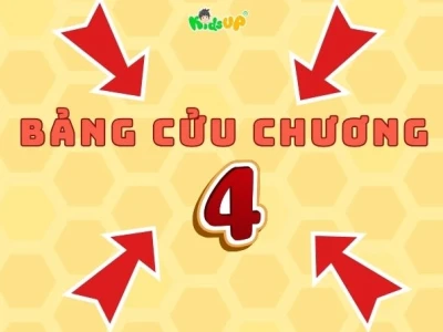 Mẹo Học Bảng Cửu Chương 4 Nhanh Nhất và Dễ Nhớ Nhất