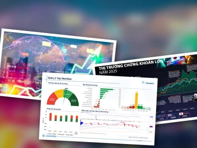 Thị trường chứng khoán biến động mạnh và chiến lược quản trị rủi ro năm 2026
